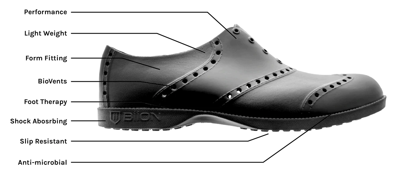 American Golfer: Product Review: Biion Footwear